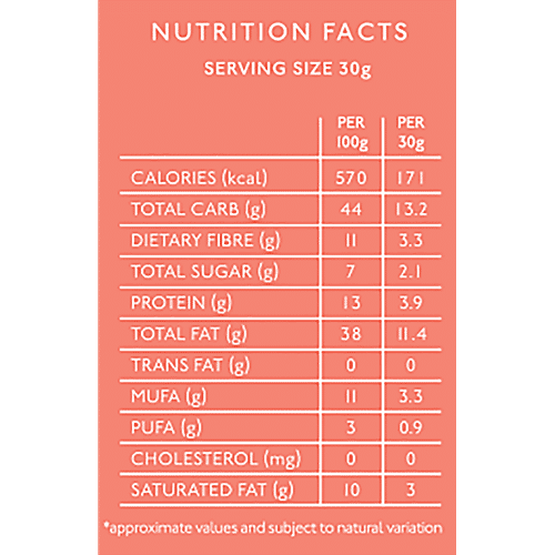 Nourish Organics Honey Roasted Cashews, 100 g Rich Fiber, Healthy & Delicious
