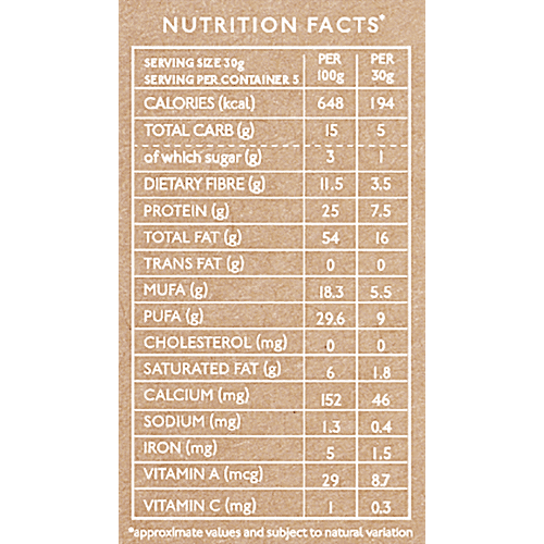 Buy Nourish Organics Active Sunflower Seeds High In Omega3, Gluten
