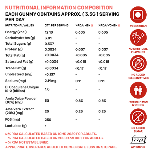 Whats Up Wellness X Gut Health Mango Flavour Prebiotics & Probiotics Gummies, 15 pcs No Added Sugar, Gluten Free, Reduce Constipation, Strengthen Immunity