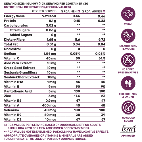 Whats Up Wellness X Beauty Strawberry Flavour Daily Health Gummies, 30 pcs No Added Sugar, Gluten Free, Less Hairfall, Strong Nails