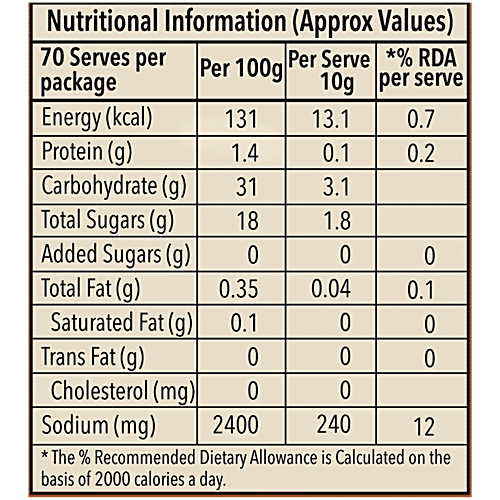 Bastar-Farms Indian Tamarind Pulp, 700 g Pouch 