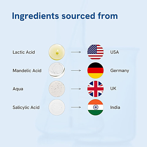 Bodywise 4% AHA BHA Underarm Roll On To Reduce Body Odour & Reduce Pigmentation - Flora, 50 ml  Sulphate Free, Paraben Free