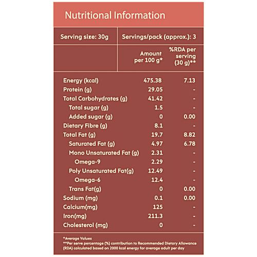 Nourish you Roasted Watermelon Seeds, 100 g  Rich In Protein