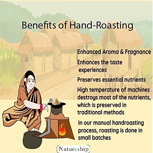 Natureship Foods Desi Corn Makai Sattu/Instant Sattu Drink - Roasted & Stone Ground By Hand, 250 g Pouch Energy Booster, Iron Rich, Mineral Rich, Daily Dose of Protein, Iron & anti-oxidants