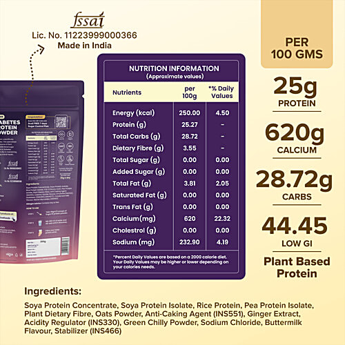 Sugar.Fit Vanilla Flavour Active Diabetes Plant Protein Powder, 350 g Carton Easy To Digest, No Added Sugar, Helps Manage Sugar Levels & Weight