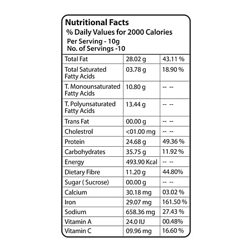 Katdare Niger Seeds Chutney, 100 g Pouch