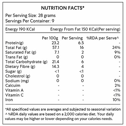 FEEDSCO Sunshine Sunflower Seeds, 250 g  