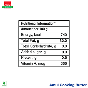 Buy Amul Butter Unsalted 100 Gm Online At Best Price Of Rs 51 Bigbasket
