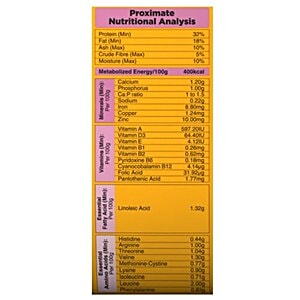 pedigree professional starter