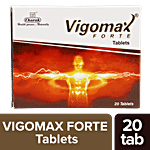 Charak VIGOMAX FORTE 20 Tablets Blister pack