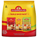 Aashirvaad Combo Pack - Chilli, Turmeric & Coriander (200g Each) 600 g 