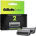 Gillette Labs Razor Shaving Blades/Cartridges - For Men 2 pcs