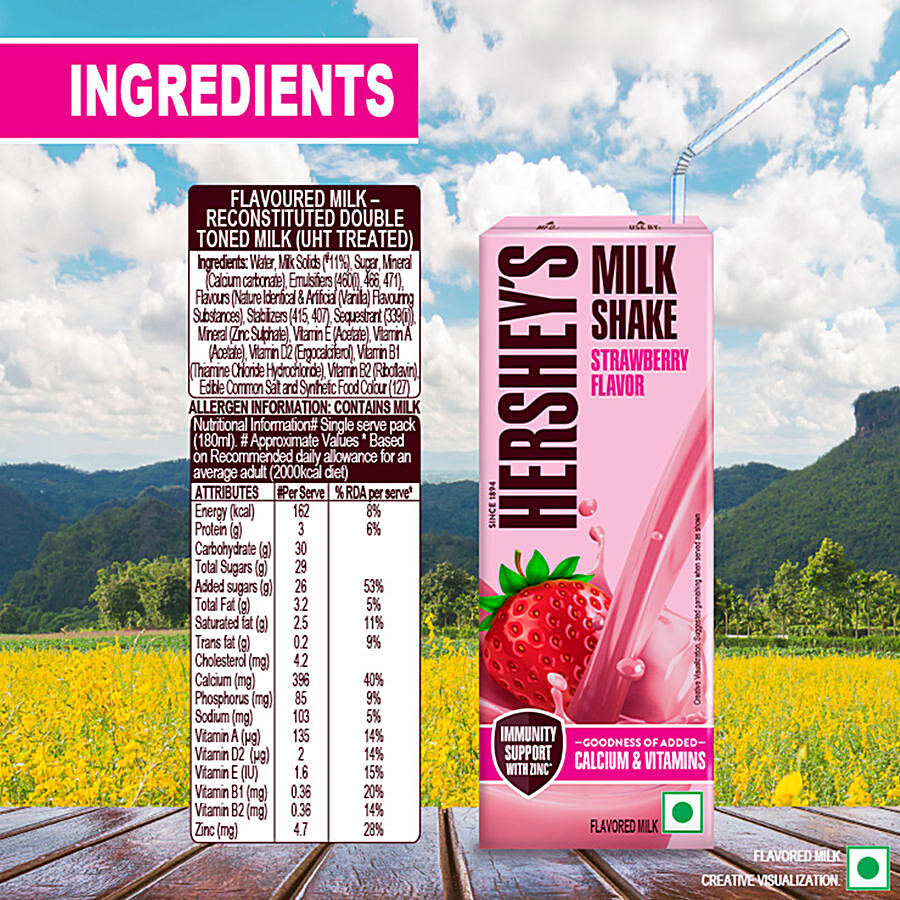 https://www.bigbasket.com/media/uploads/p/xxl/1202883-4_2-hersheys-milk-shake-strawberry.jpg