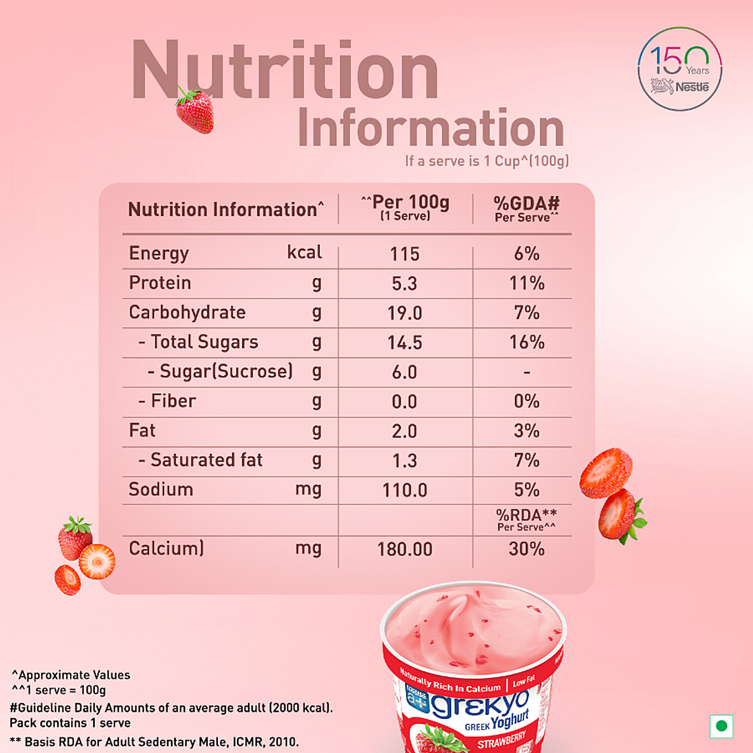 Greek Yogurt Nutrition Facts 100g Besto Blog
