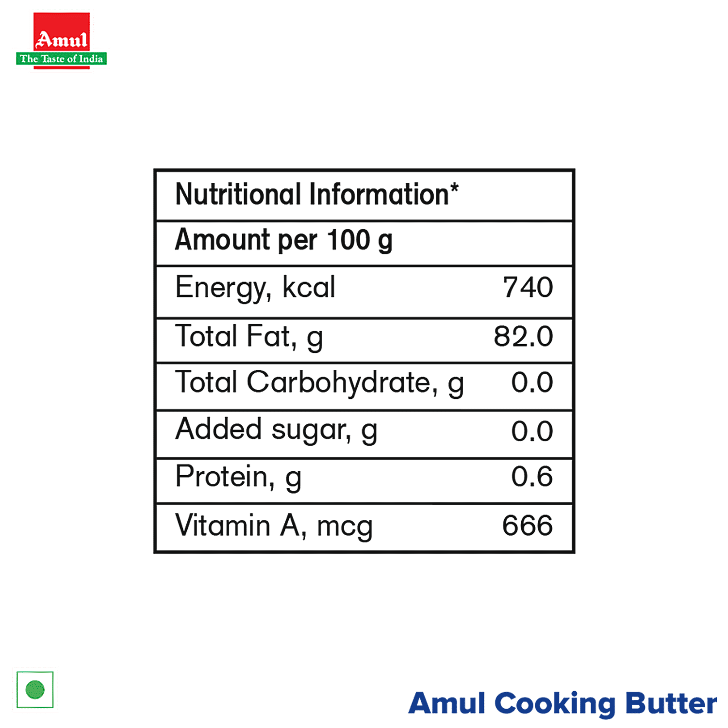 Buy Amul Butter Unsalted 100 Gm Online At Best Price Of Rs 51 Bigbasket