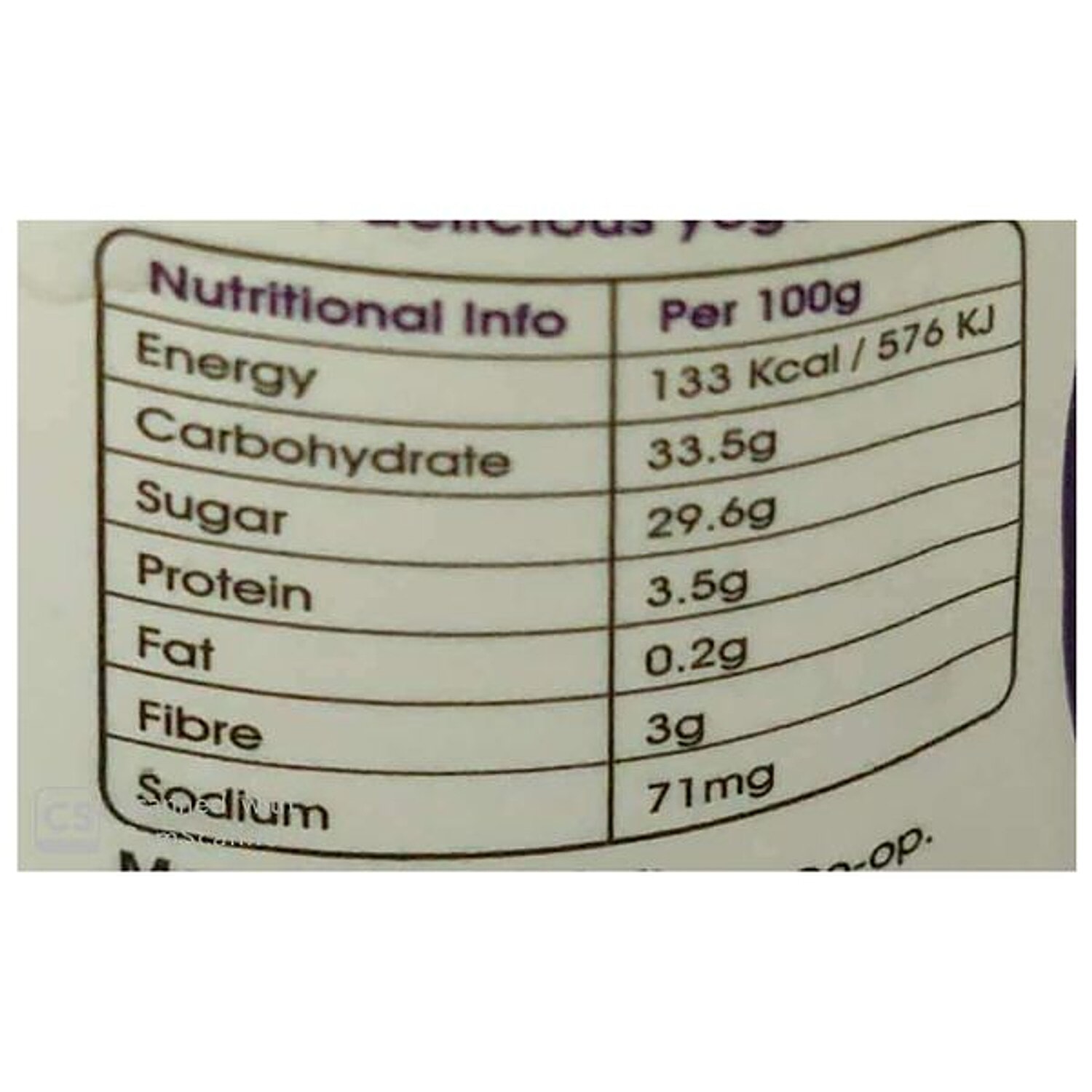Yogurt Zone Nutrition Facts Blog Dandk