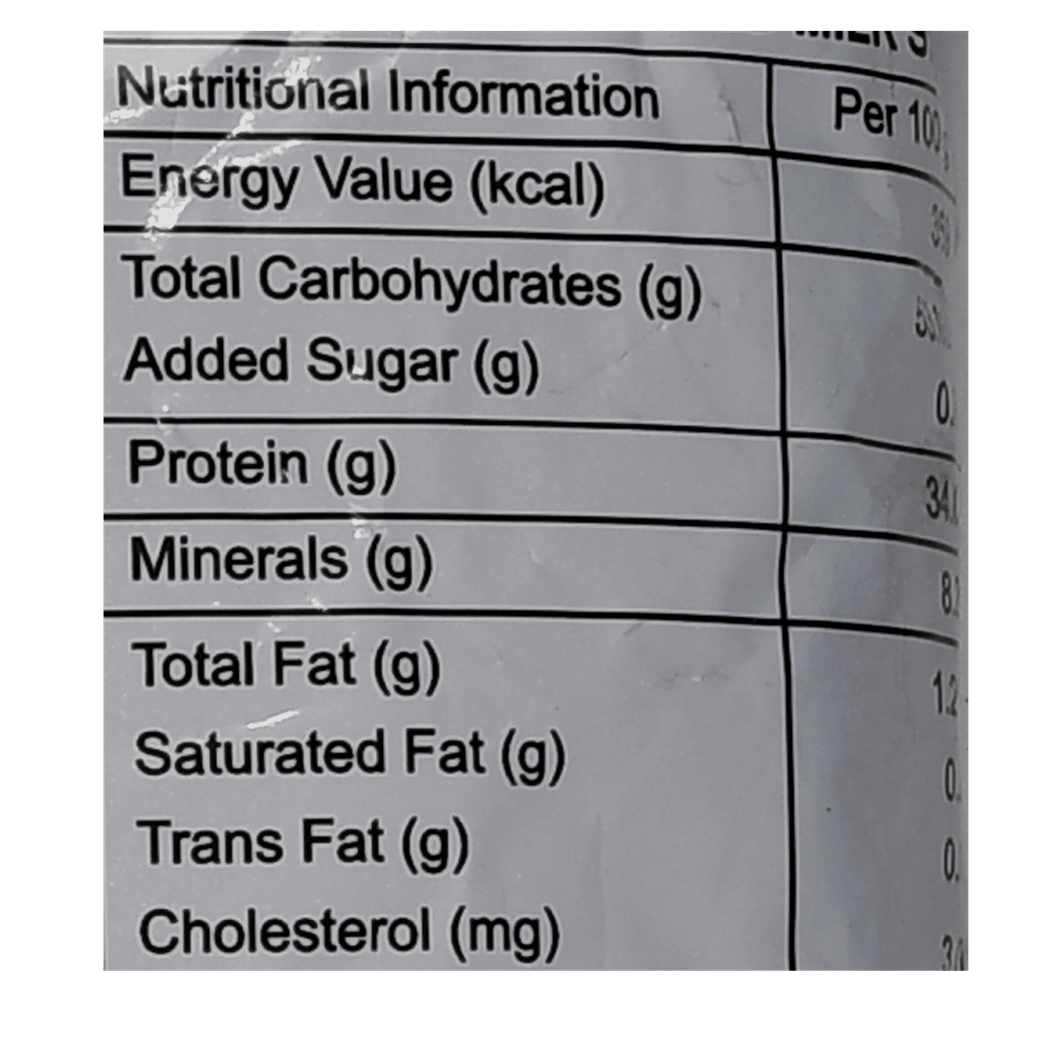 Elite Skim Milk Powder Nutritional Information Besto Blog
