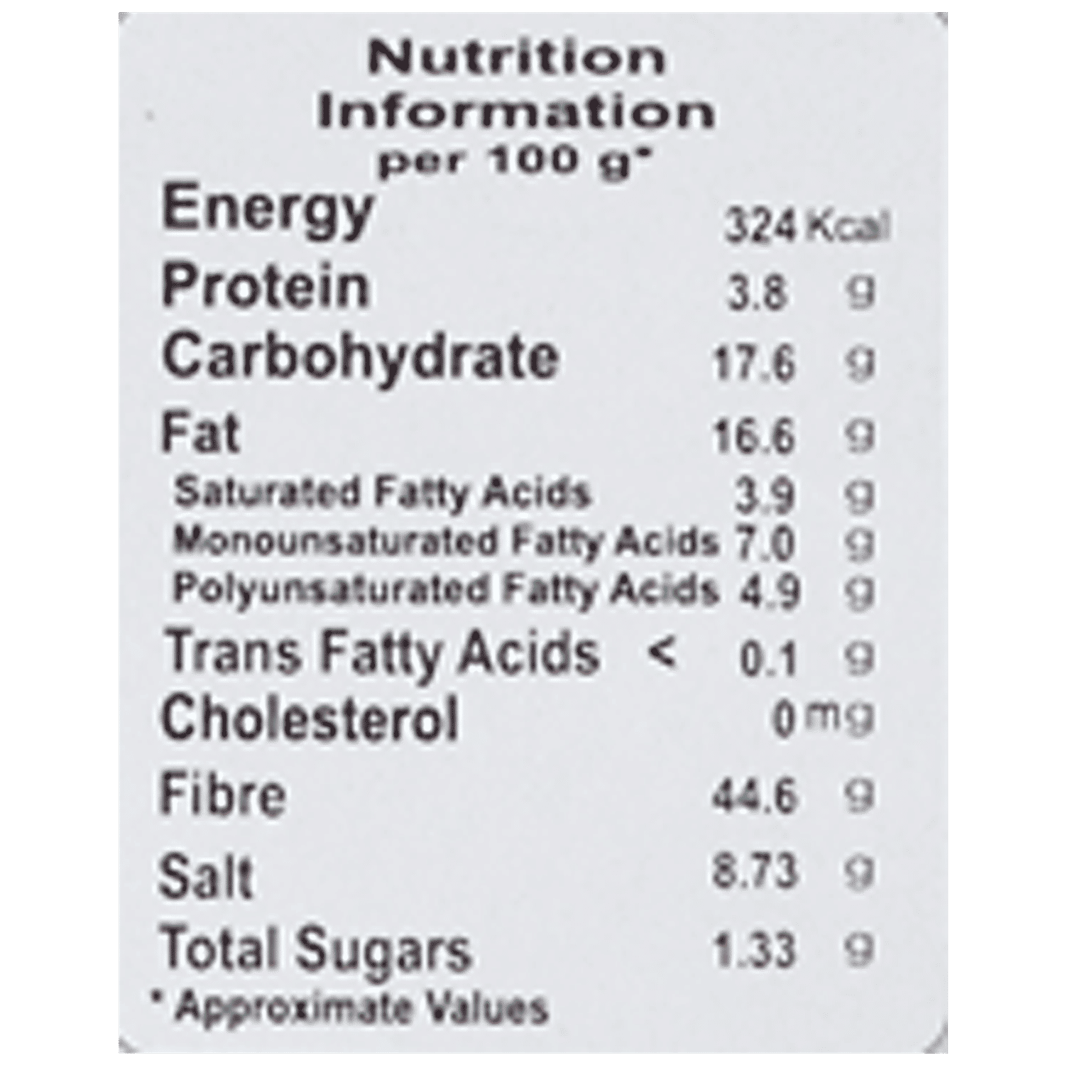 Sumac Nutritional Information Blog Dandk