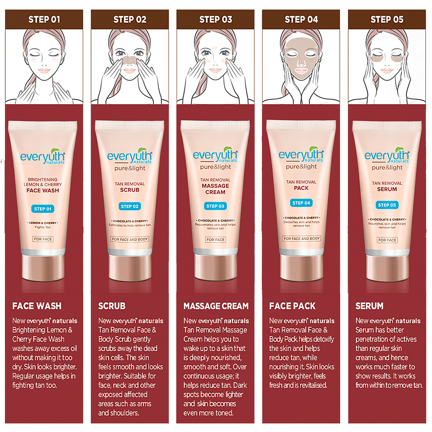 everyuth massage cream