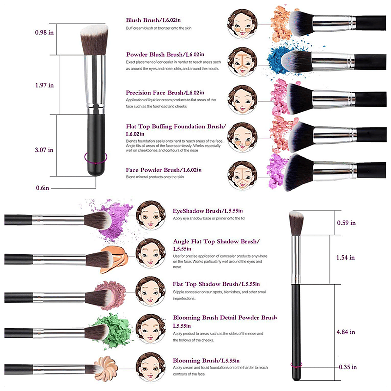 How To Use Makeup Brushes With Pictures Saubhaya Makeup