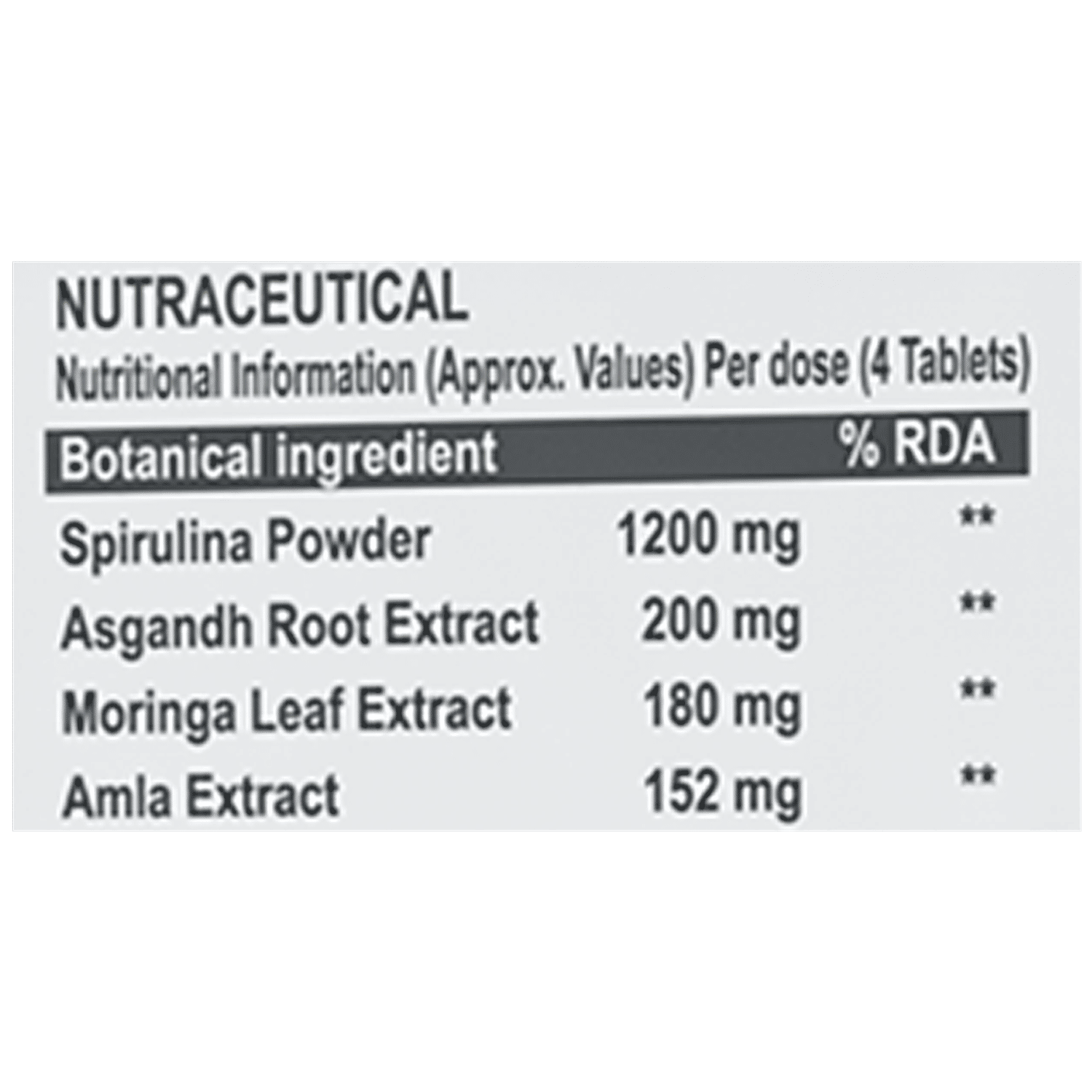 Spirulina Capsules Nutritional Information Besto Blog