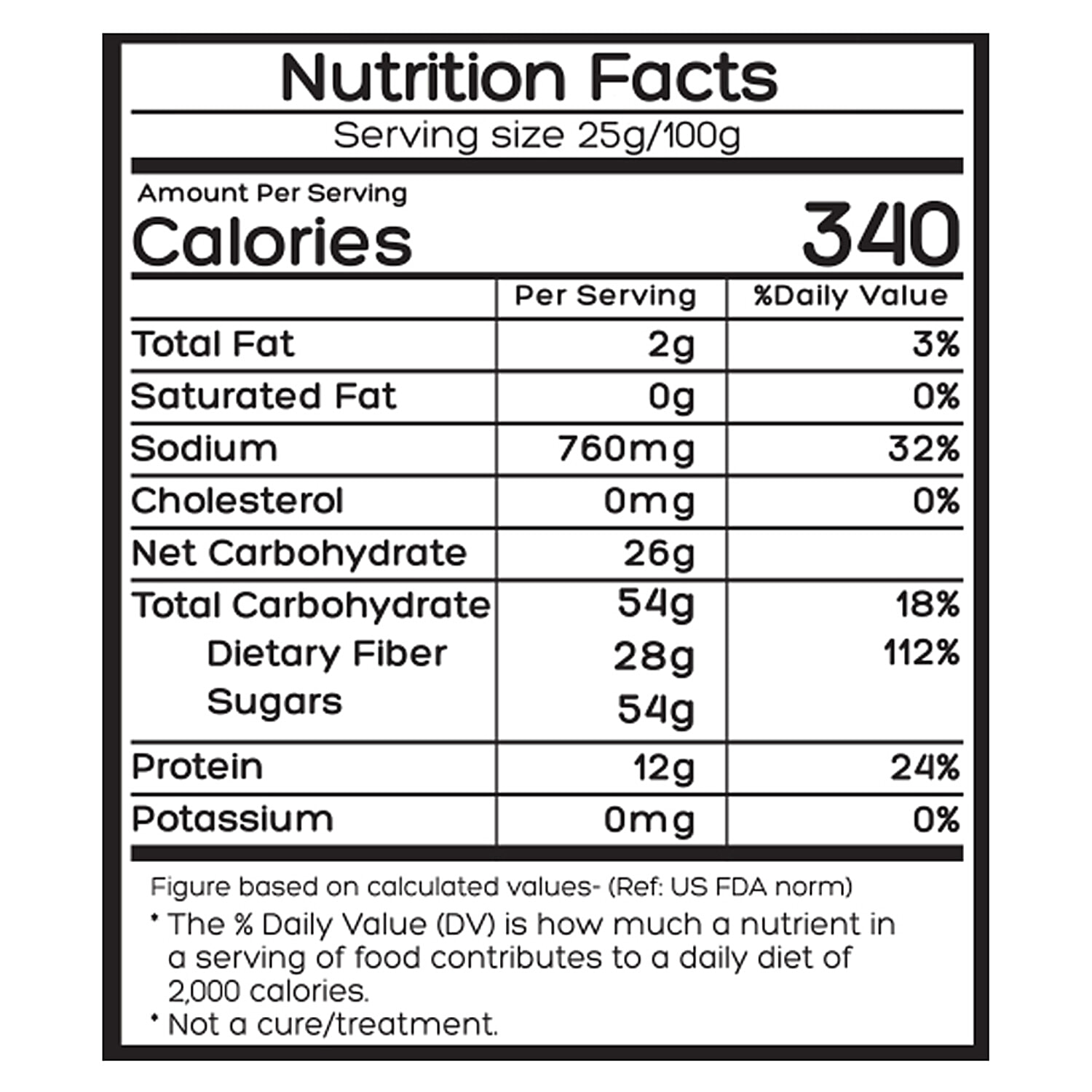 Beetroot Powder Nutritional Value Per 100g Beetroot Powder