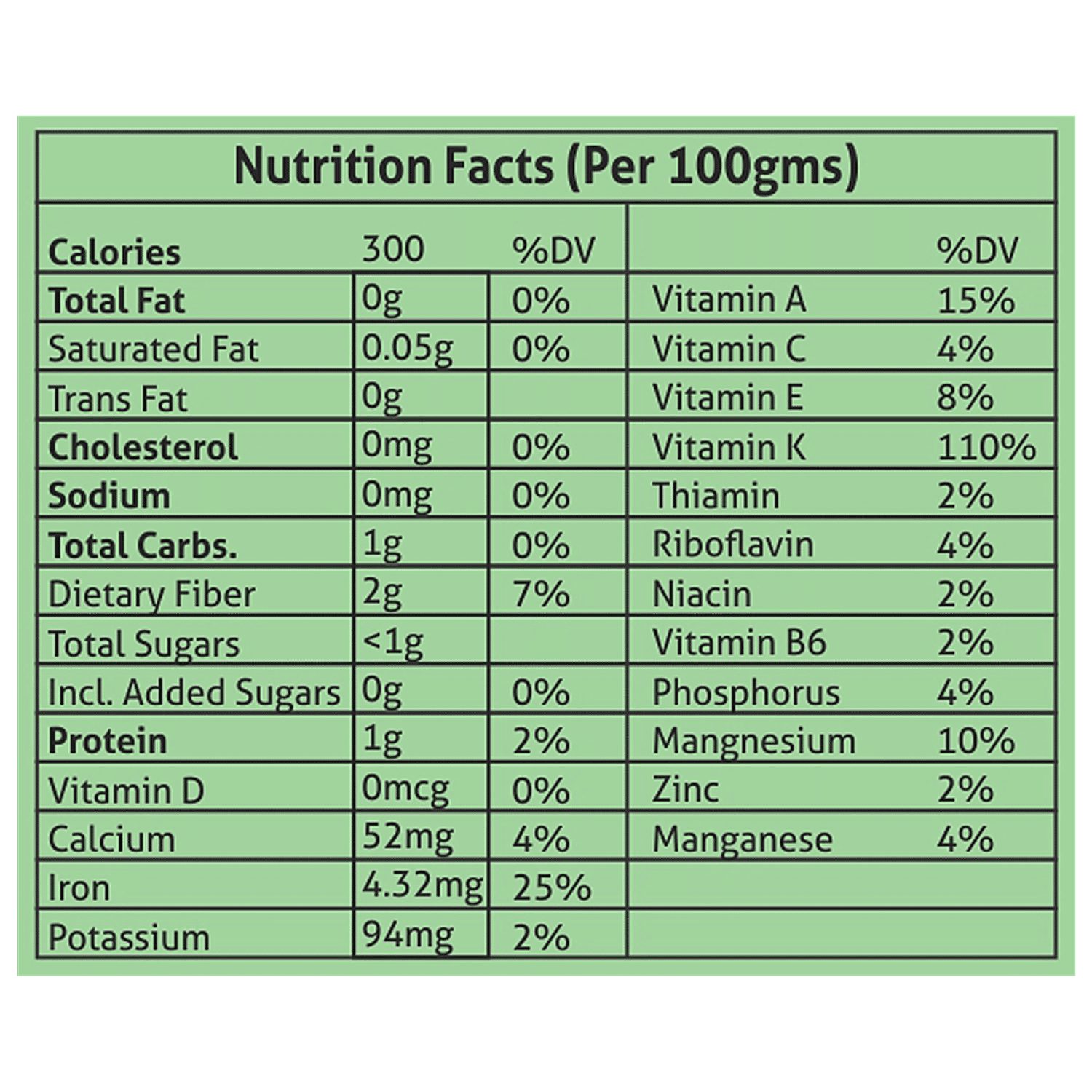 Moringa Nutrition Facts Per Gram Besto Blog