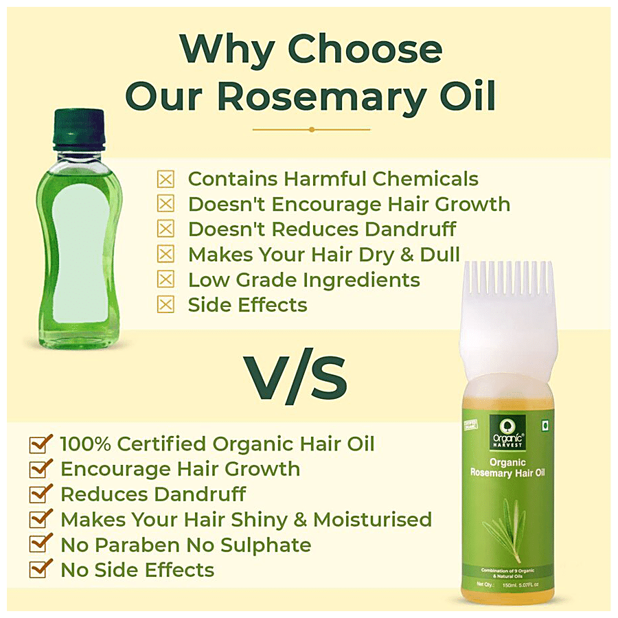Buy Organic Harvest Rosemary Hair Oil - Goodness Of 9 Natural Oils, For Hair  Growth, Hair Fall Control Online at Best Price of Rs  - bigbasket