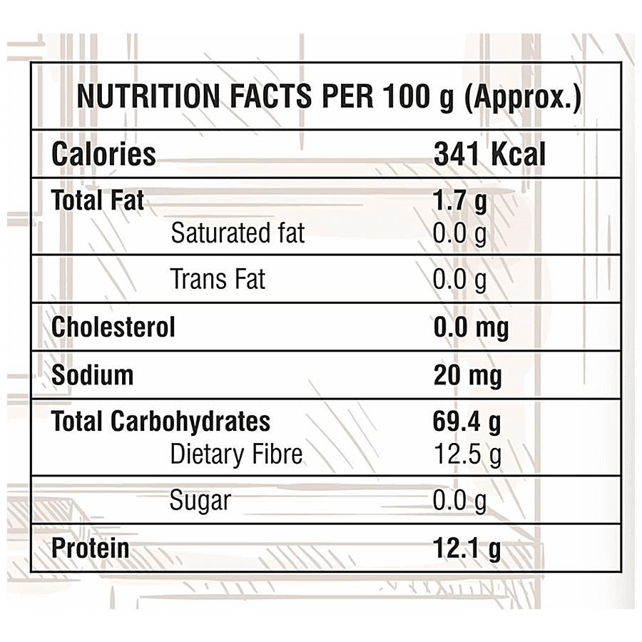 17+ Roti Nutrition Calculator